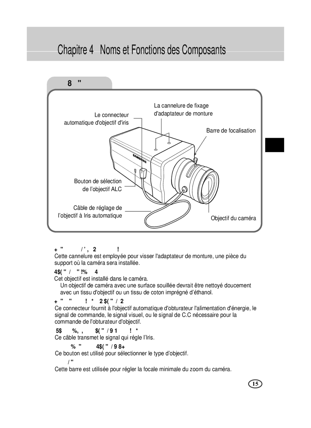 Samsung SCC-B1391P manual Chapitre 4 Noms et Fonctions des Composants, Seite Ansicht 