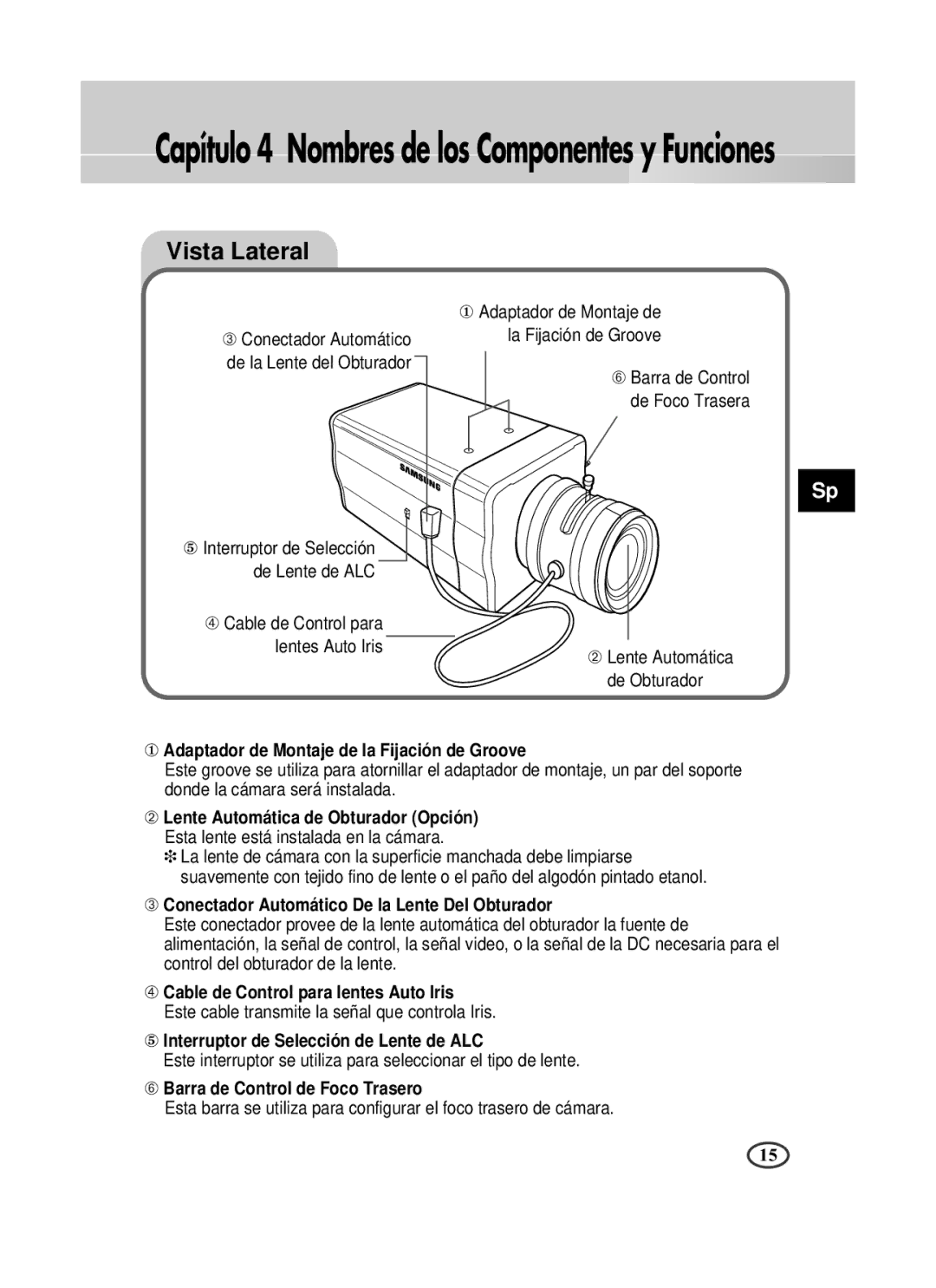 Samsung SCC-B1391P manual Capítulo 4 Nombres de los Componentes y Funciones, Vista Lateral 