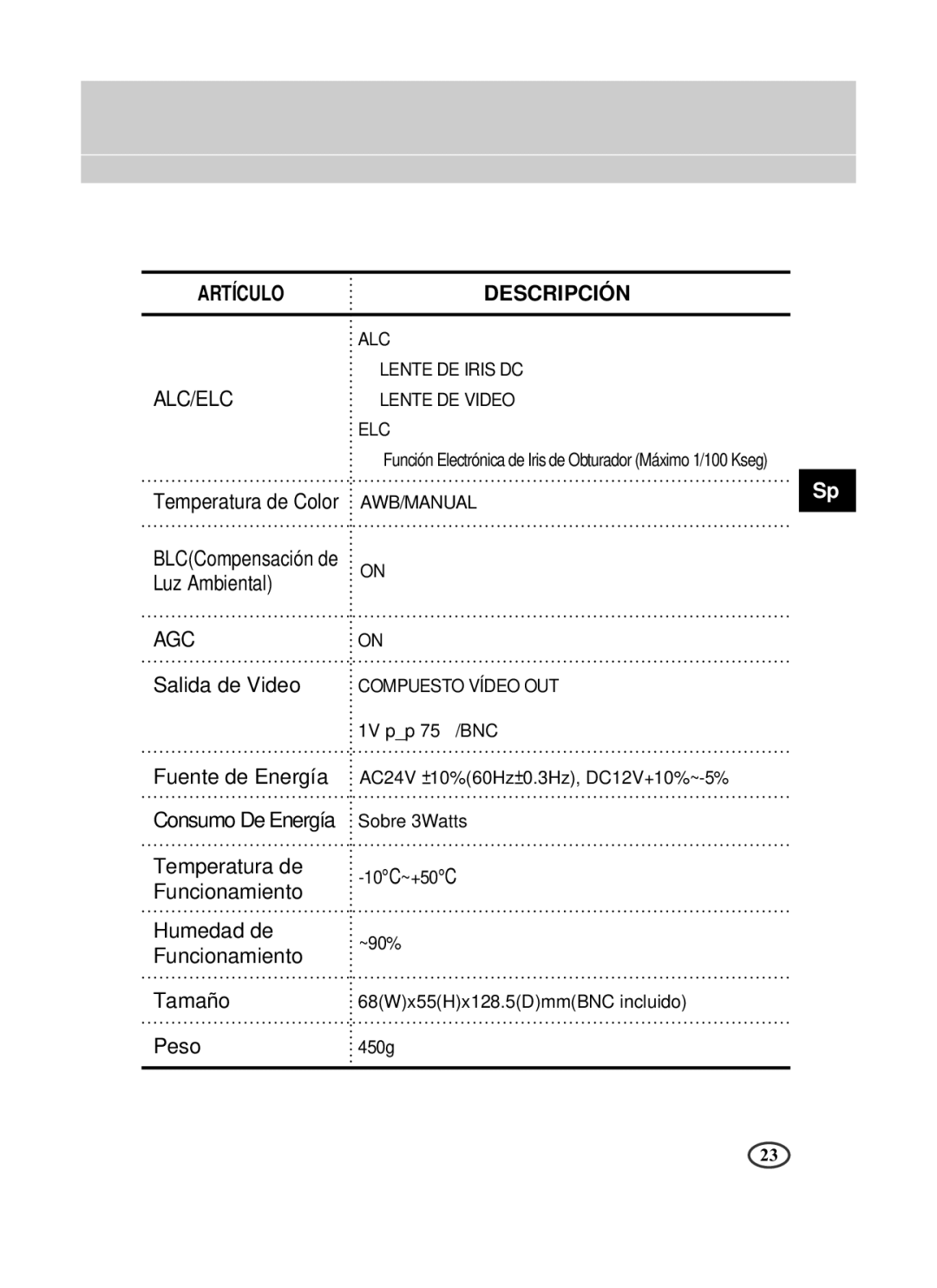 Samsung SCC-B1391P manual Artículo 