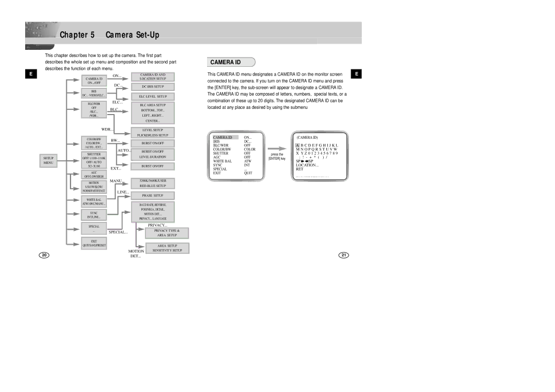 Samsung SCC-B2005P/TRK, SCC-B2305P manual Camera Set-Up, Camera ID 