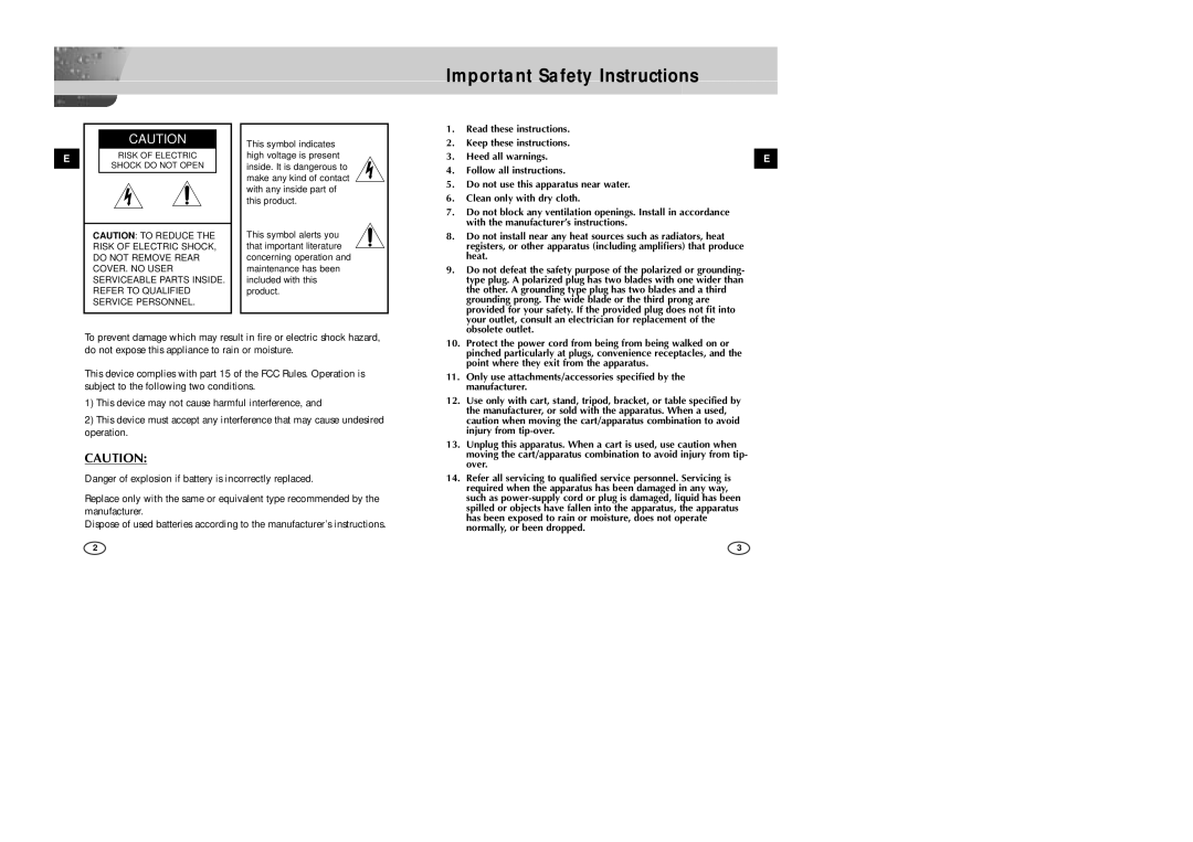 Samsung SCC-B2005P/TRK, SCC-B2305P manual Shock do not Open 