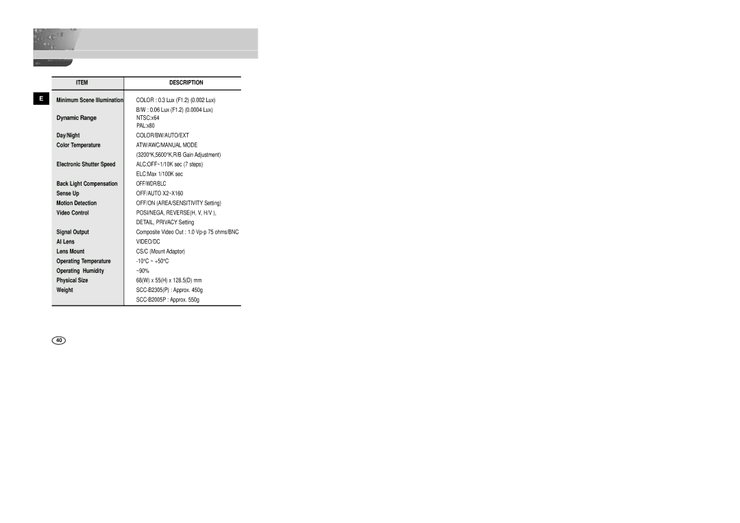 Samsung SCC-B2305P, SCC-B2005P/TRK manual Lux F1.2 0.002 Lux, Lux F1.2 0.0004 Lux, Dynamic Range 