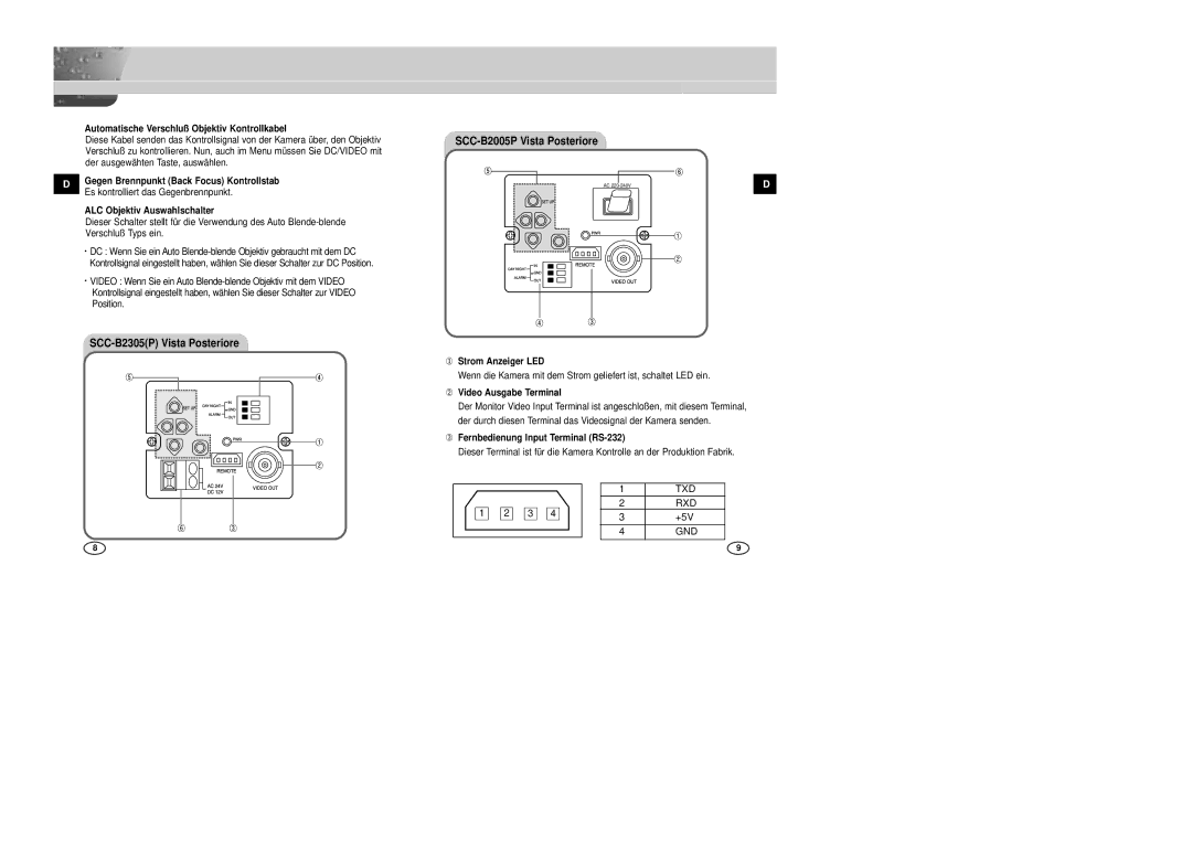 Samsung SCC-B2005P/TRK, SCC-B2305P manual Automatische Verschluß Objektiv Kontrollkabel, ALC Objektiv Auswahlschalter, Txd 