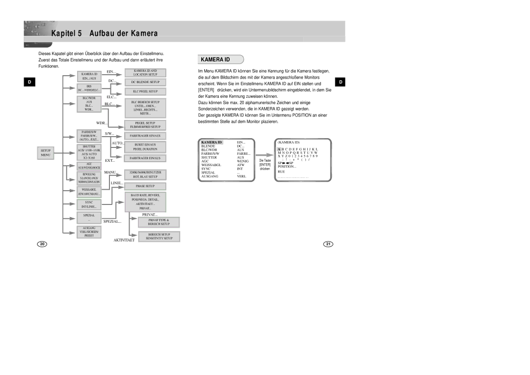 Samsung SCC-B2005P/TRK, SCC-B2305P manual Kapitel 5 Aufbau der Kamera, Kamera ID, Linie, Privat, Spezial 
