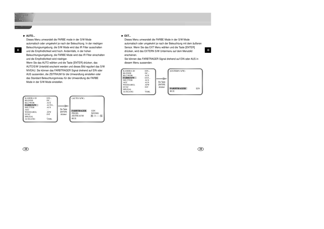 Samsung SCC-B2005P manual Dieses Menu umwandelt die Farbe mode in der S/W Mode, Auto S/W, Pegel Wenig, Zeitraum, Extern S/W 