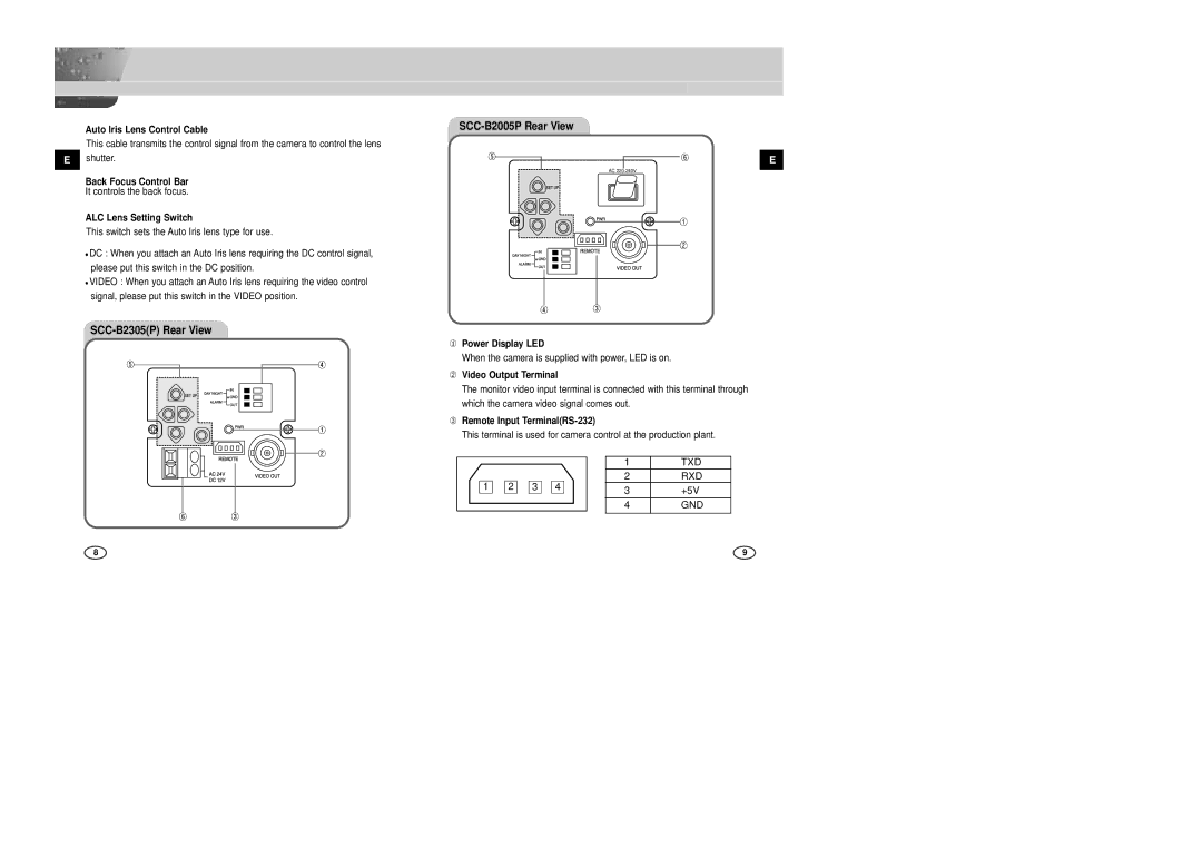 Samsung SCC-B2005P/TRK Auto Iris Lens Control Cable, Back Focus Control Bar, ALC Lens Setting Switch, ① Power Display LED 