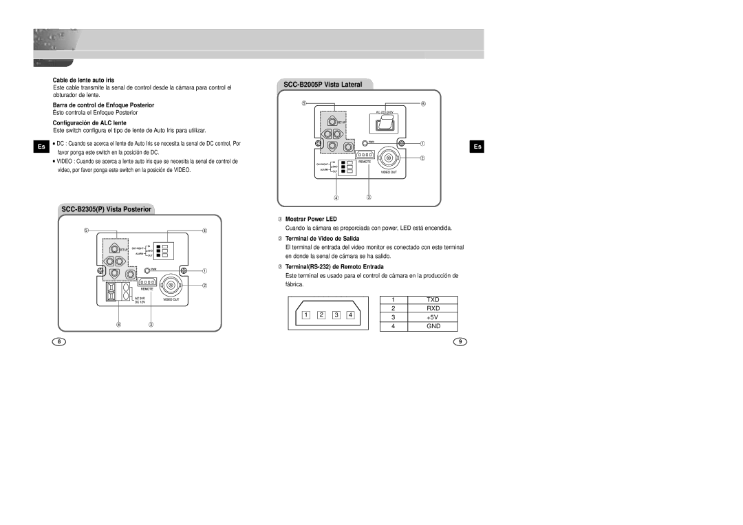 Samsung SCC-B2005P/TRK manual Cable de lente auto iris, Barra de control de Enfoque Posterior, Configuración de ALC lente 