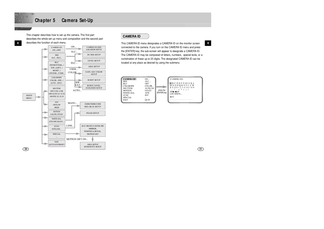 Samsung SCC-B2007P manual Camera Set-Up, Camera ID, Located at any place as desired by using the submenu 