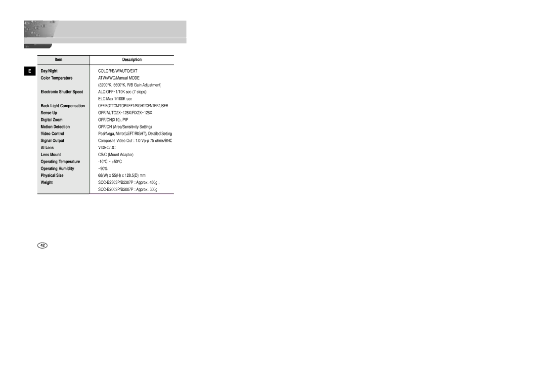 Samsung SCC-B2007P manual Description 