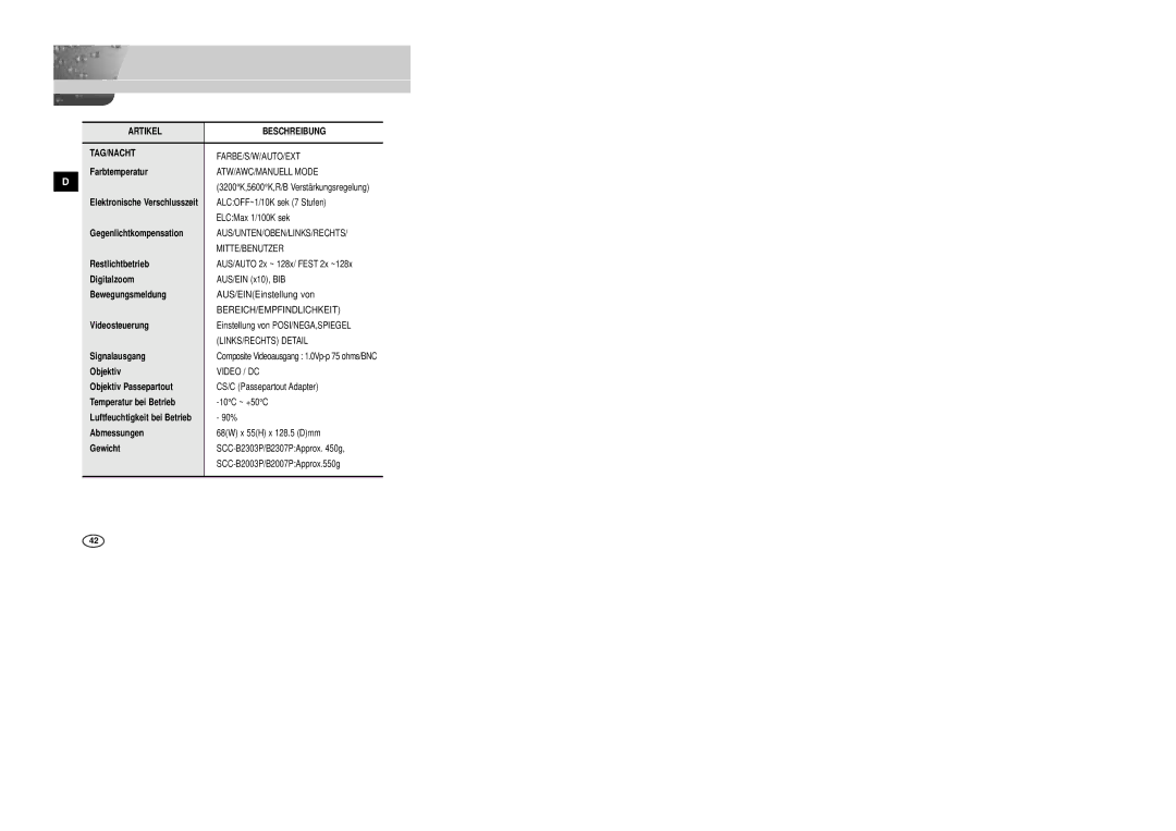 Samsung SCC-B2007P manual AUS/EINEinstellung von, Bereich/Empfindlichkeit, Artikel Beschreibung TAG/NACHT 