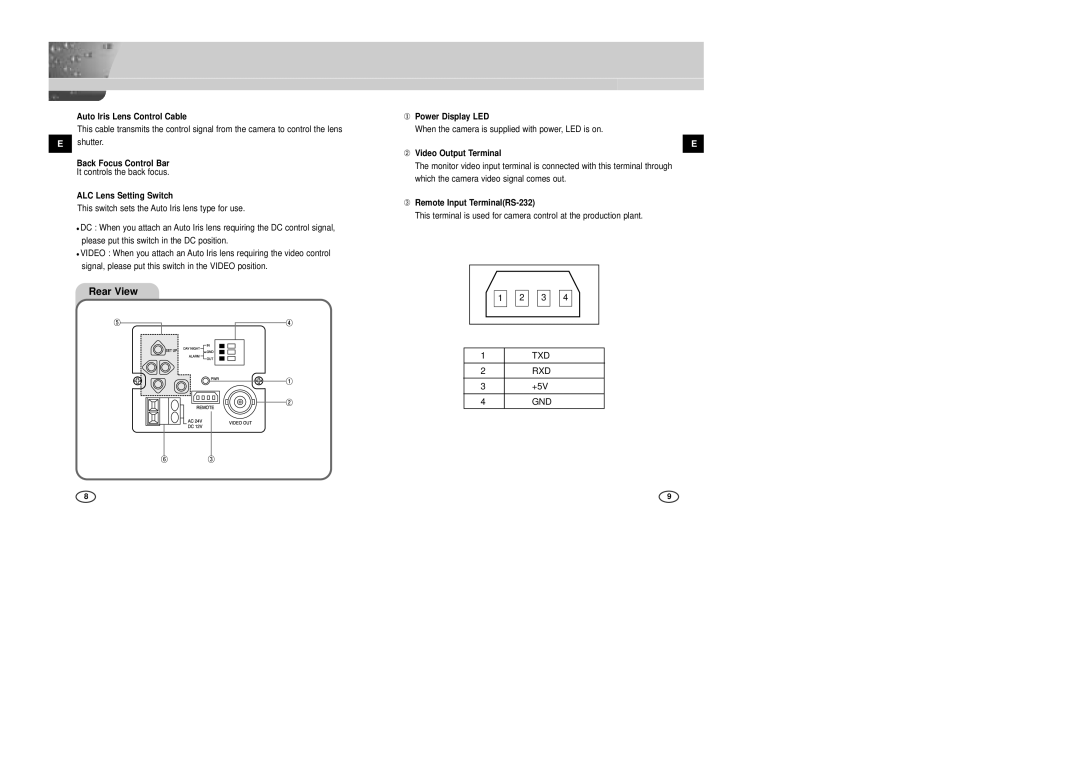 Samsung SCC-B2007P manual Rear View 