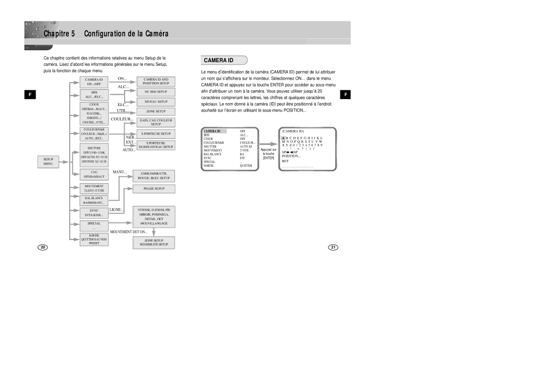 Samsung SCC-B2007P manual Util, Auto, Manu 