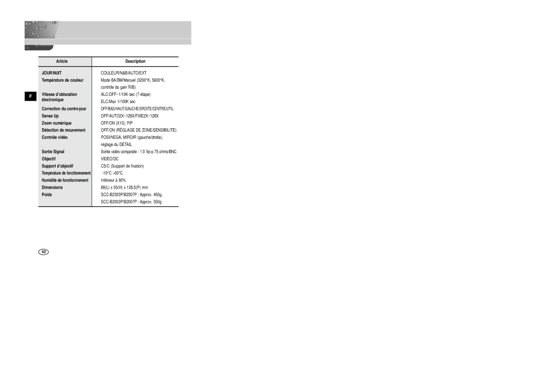 Samsung SCC-B2007P manual Jour/Nuit 