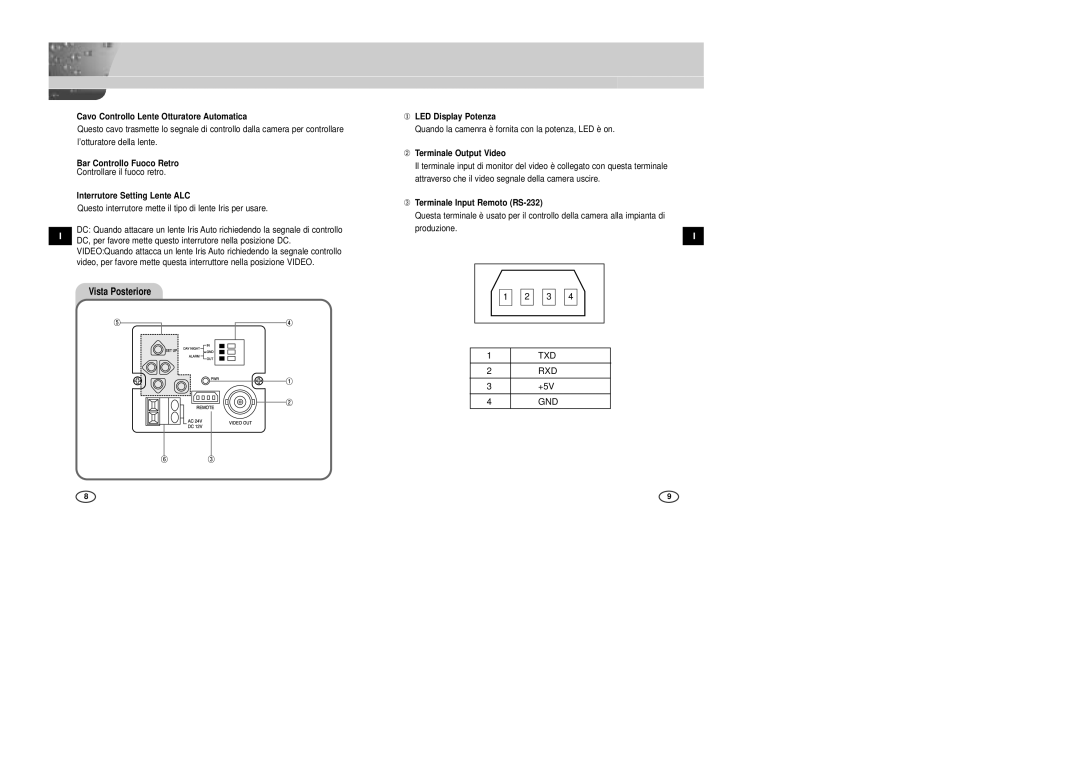 Samsung SCC-B2007P Cavo Controllo Lente Otturatore Automatica, Bar Controllo Fuoco Retro, Interrutore Setting Lente ALC 