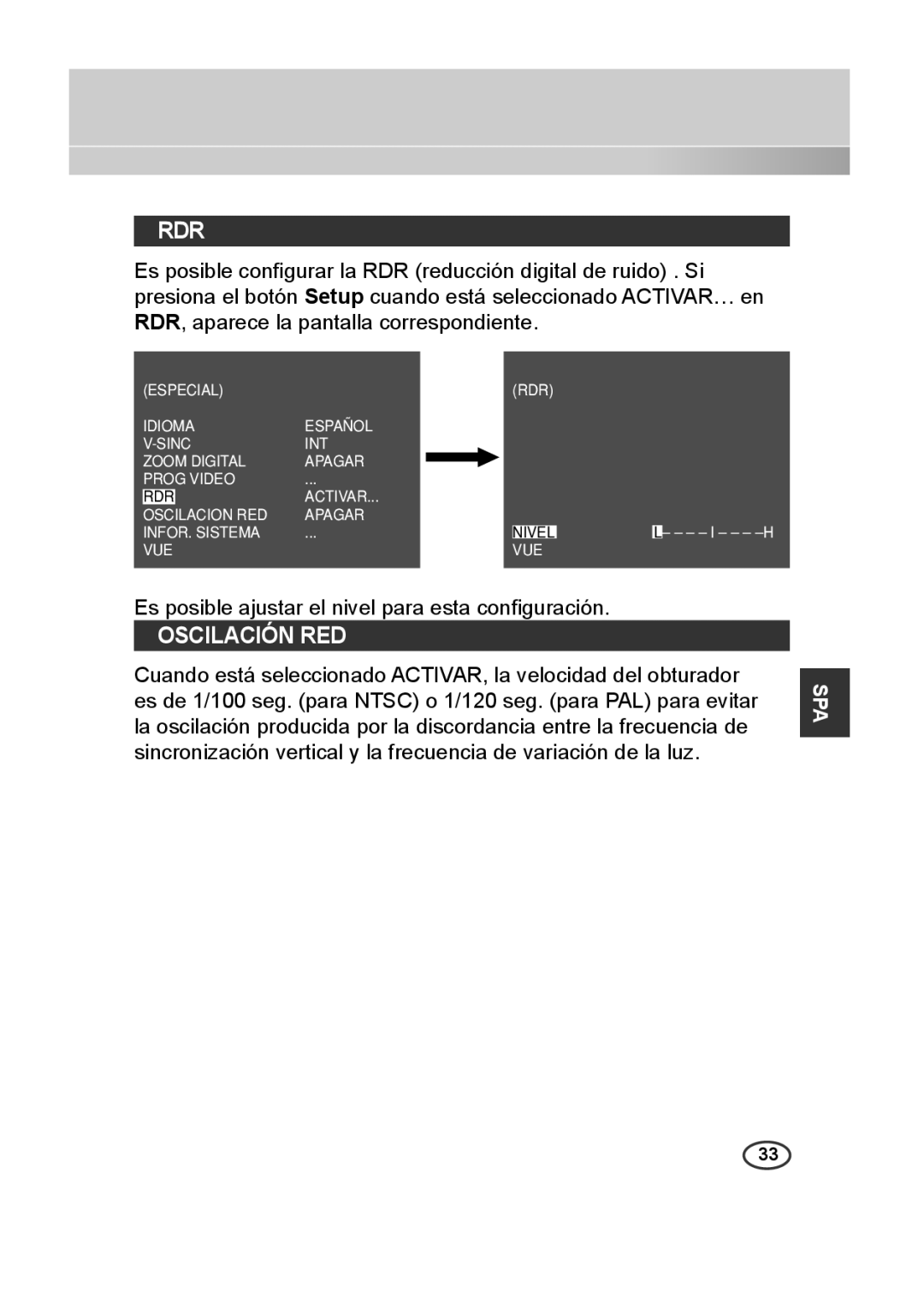 Samsung SCC-B2315P, SCC-B2015P manual Rdr, Oscilación RED 