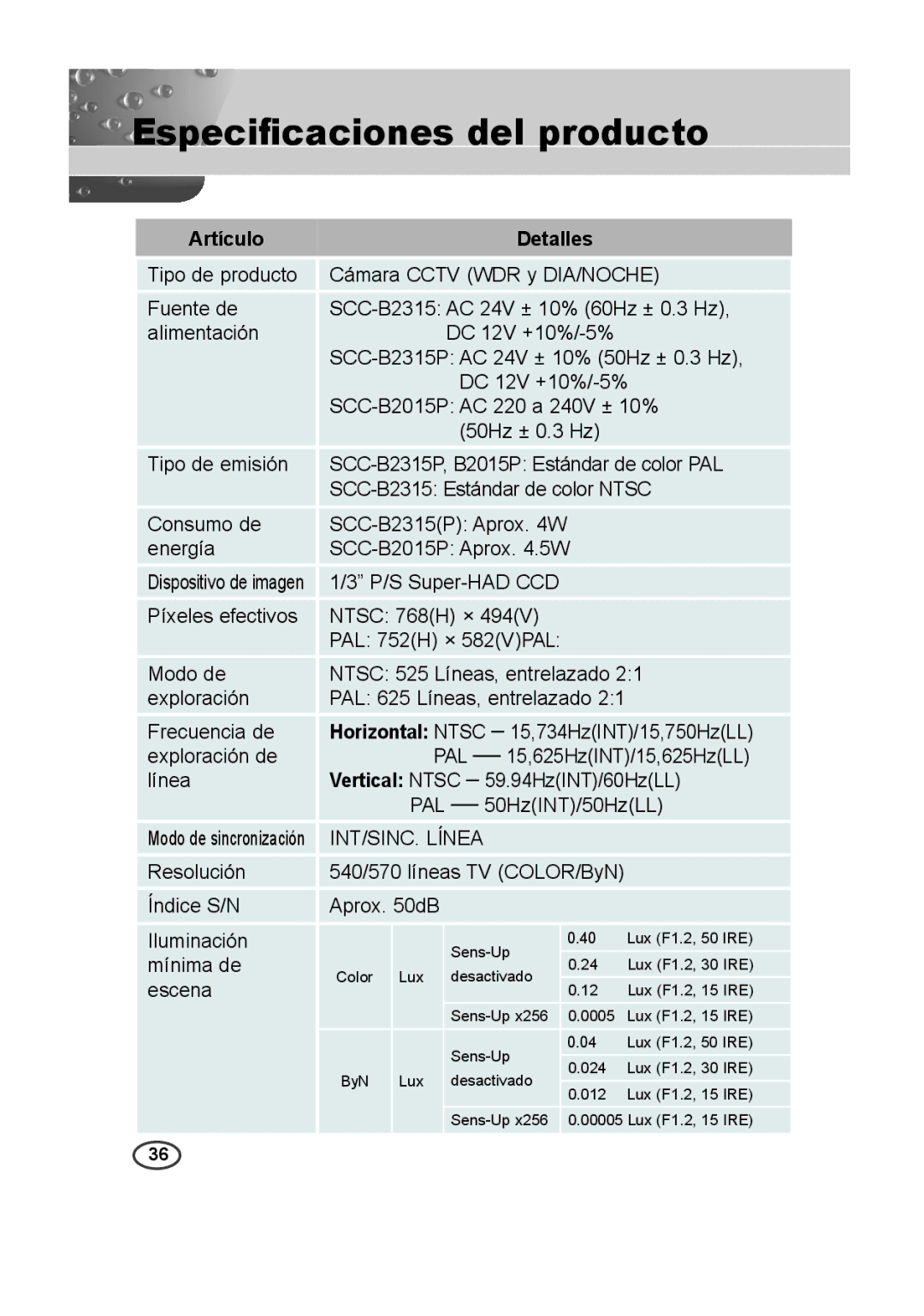 Samsung SCC-B2015P, SCC-B2315P manual Especiﬁcaciones del producto, Artículo Detalles 