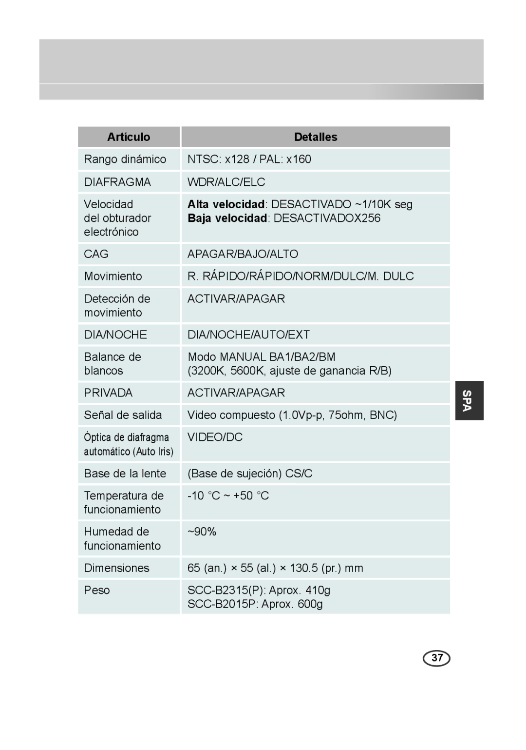 Samsung SCC-B2315P, SCC-B2015P manual Cag Apagar/Bajo/Alto 