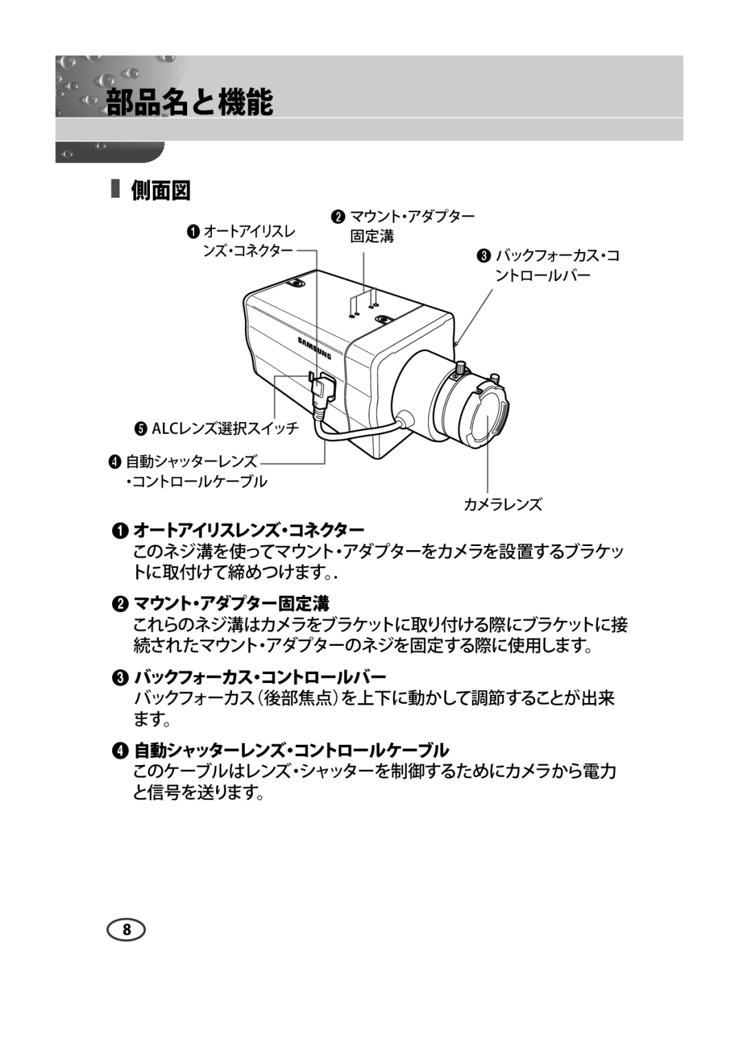 Samsung SCC-B2015P, SCC-B2315P manual 部品名と機能 