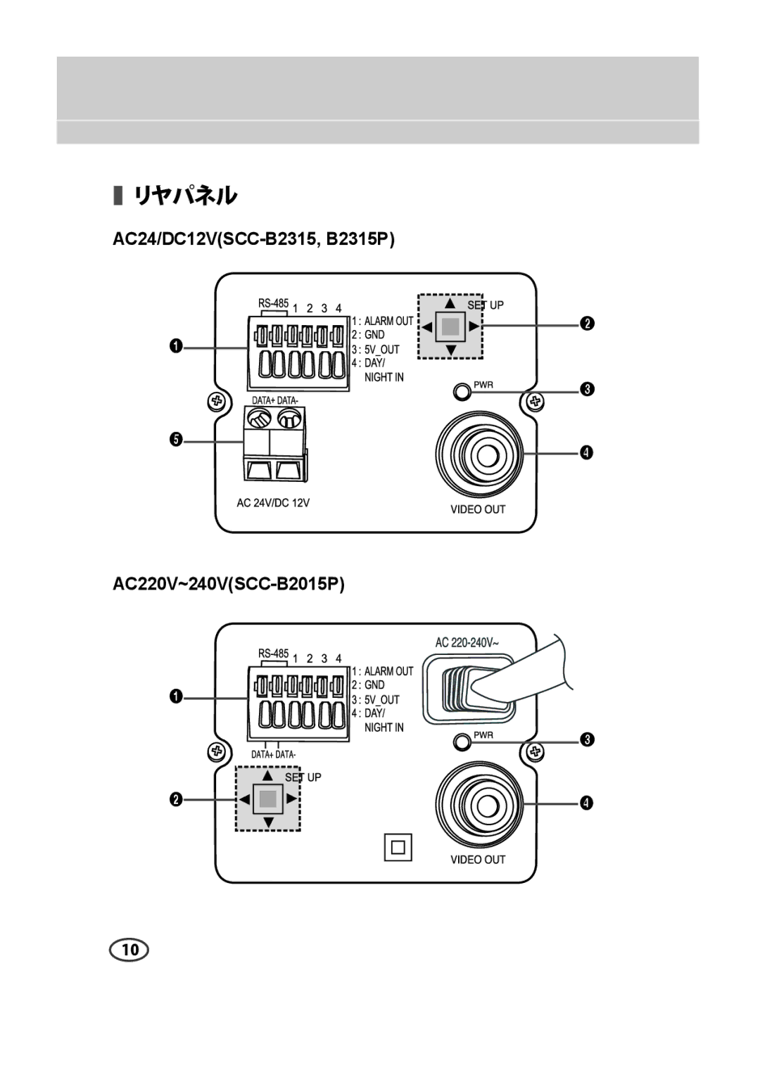 Samsung SCC-B2015P, SCC-B2315P manual リヤパネル 