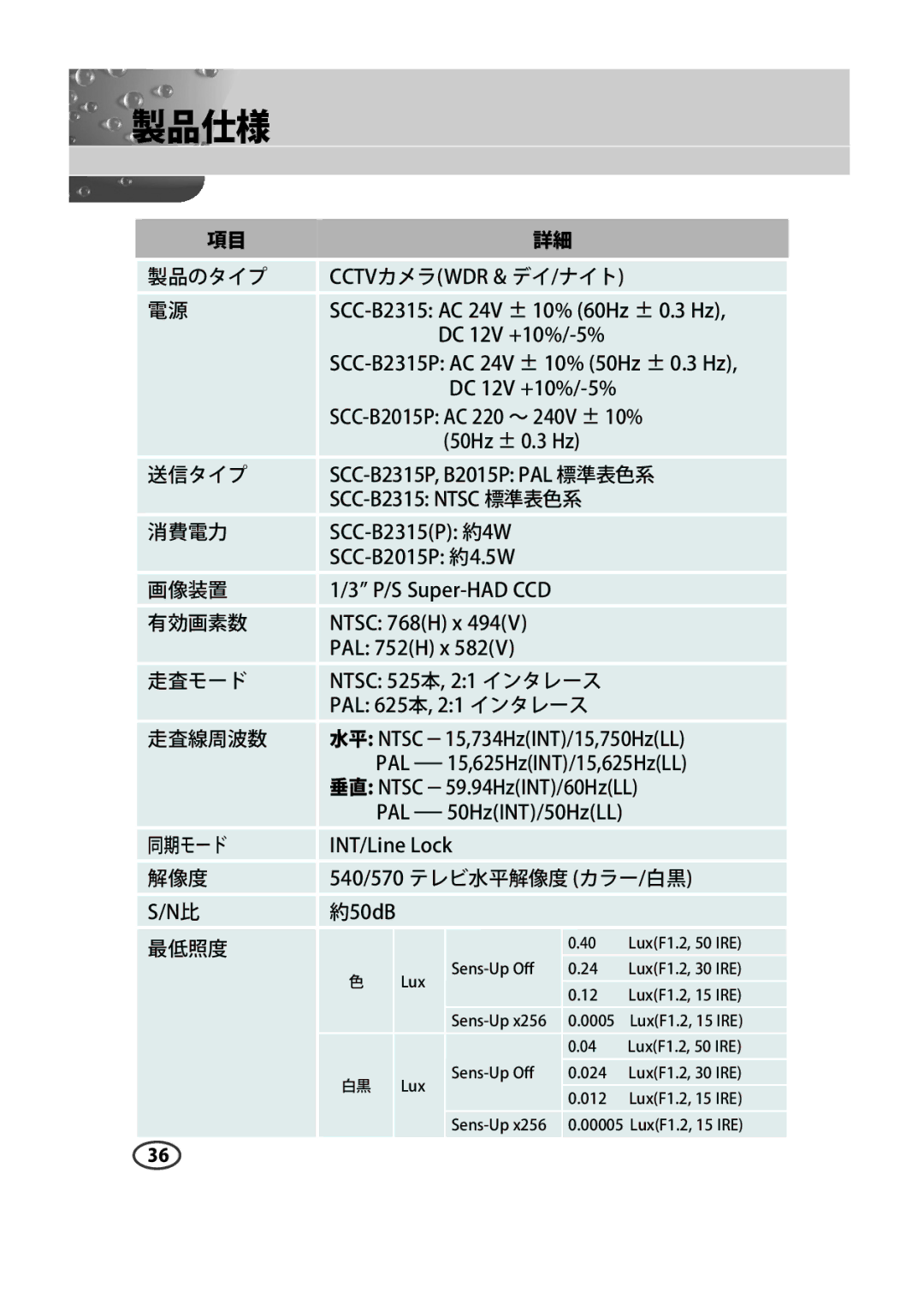 Samsung SCC-B2015P, SCC-B2315P manual 製品仕様 