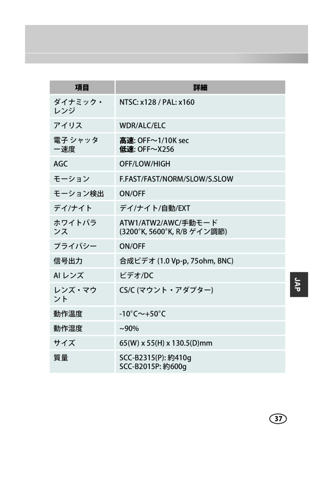 Samsung SCC-B2315P, SCC-B2015P manual ダイナミック・ 