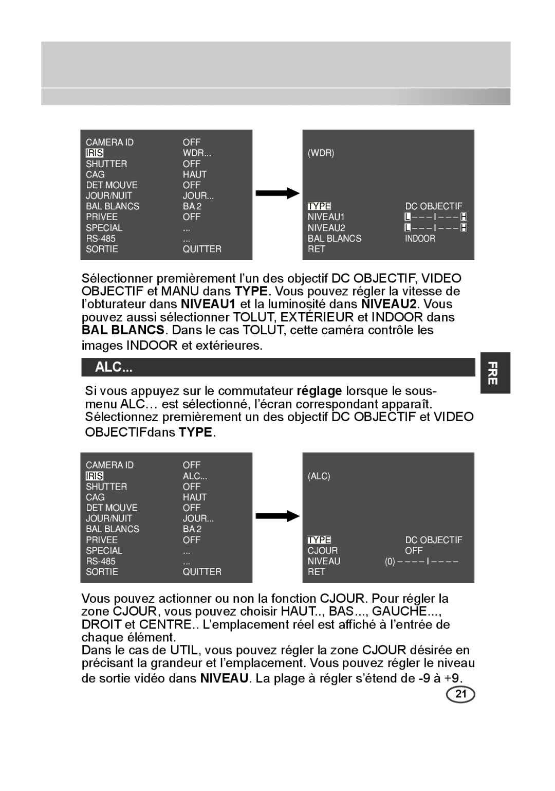 Samsung SCC-B2315P, SCC-B2015P manual Privee OFF NIVEAU1 Special NIVEAU2 