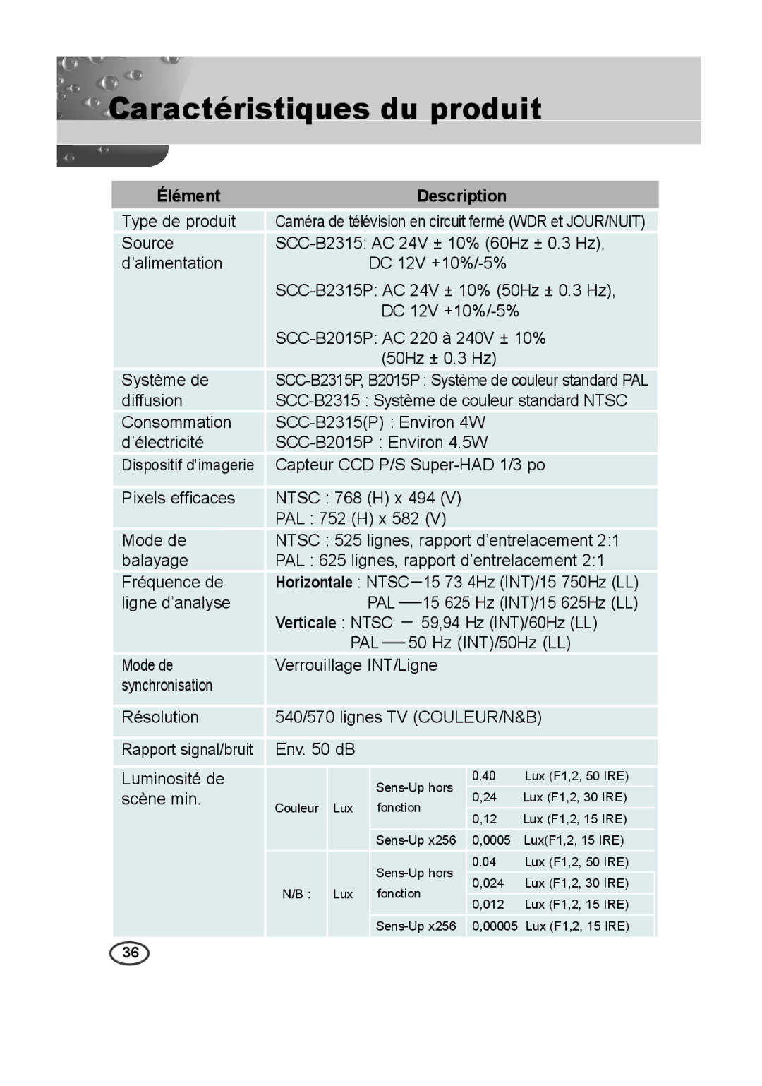 Samsung SCC-B2015P, SCC-B2315P manual Caractéristiques du produit, Élément Description 