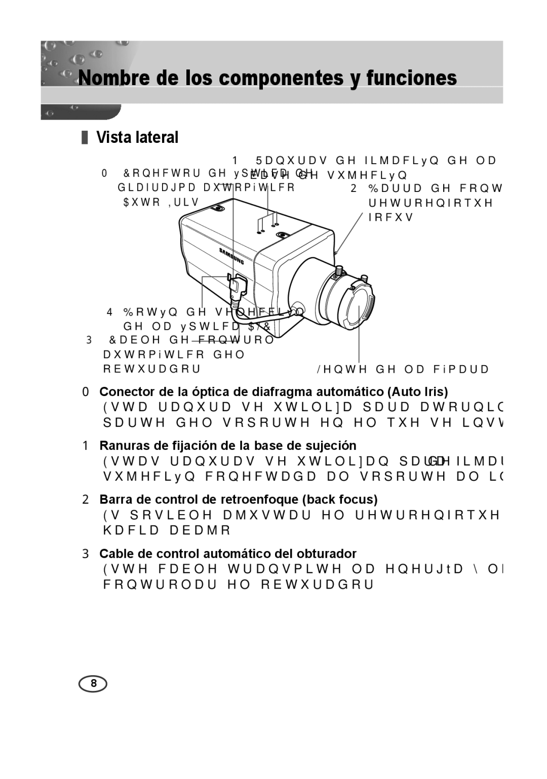 Samsung SCC-B2015P Vista lateral, Barra de control de retroenfoque back focus, Cable de control automático del obturador 