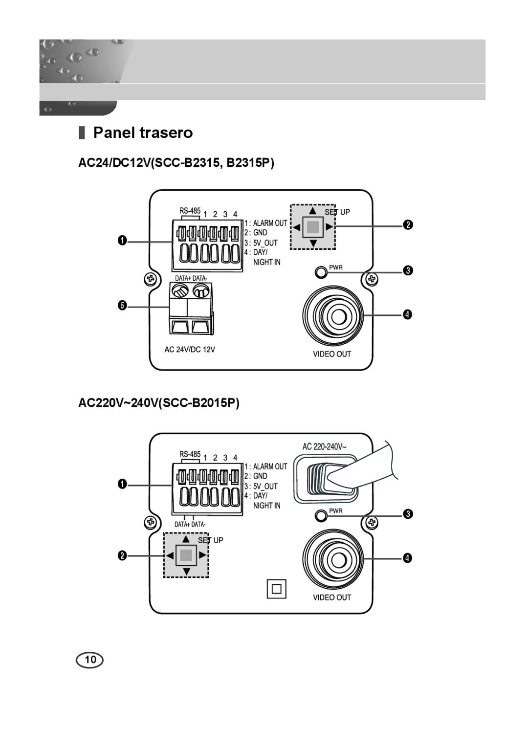 Samsung SCC-B2315P manual Panel trasero, AC24/DC12VSCC-B2315, B2315P AC220V~240VSCC-B2015P 