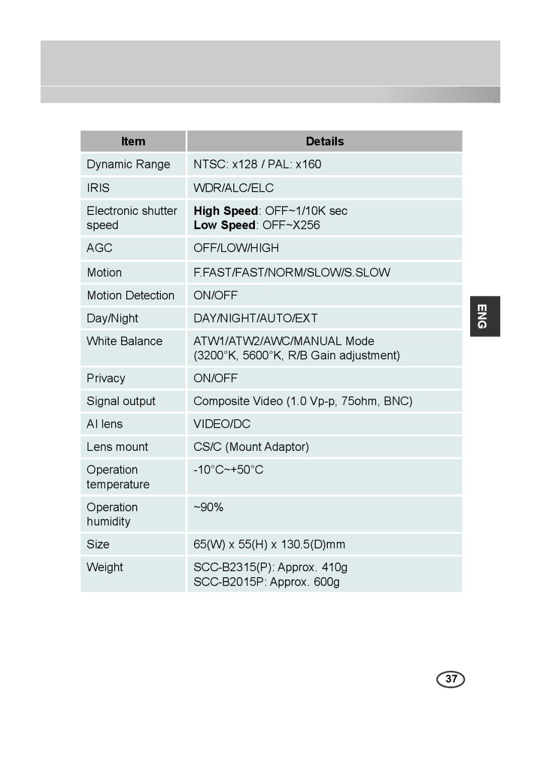 Samsung SCC-B2315P, SCC-B2015P manual Iris WDR/ALC/ELC 