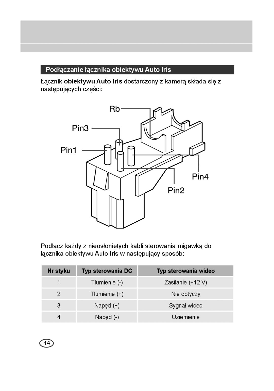 Samsung SCC-B2015P, SCC-B2315P manual Podłączanie łącznika obiektywu Auto Iris 