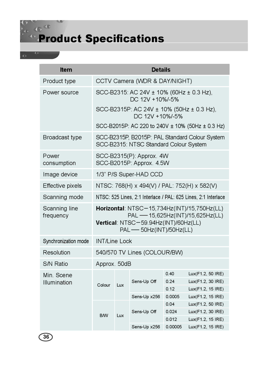 Samsung SCC-B2015P, SCC-B2315P manual Product Speciﬁcations, Details 