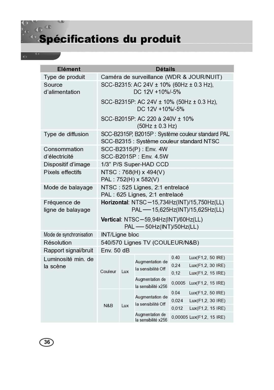 Samsung SCC-B2015P, SCC-B2315P manual Spéciﬁcations du produit, Elément Détails 