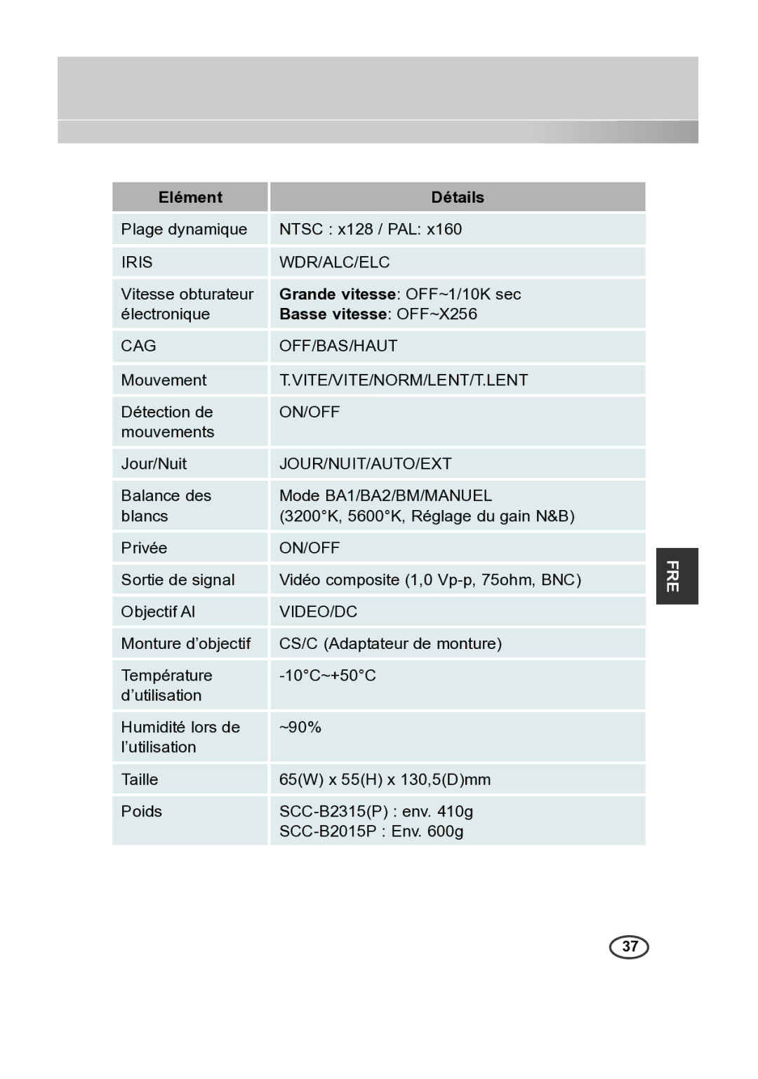 Samsung SCC-B2315P, SCC-B2015P manual Basse vitesse OFF~X256 