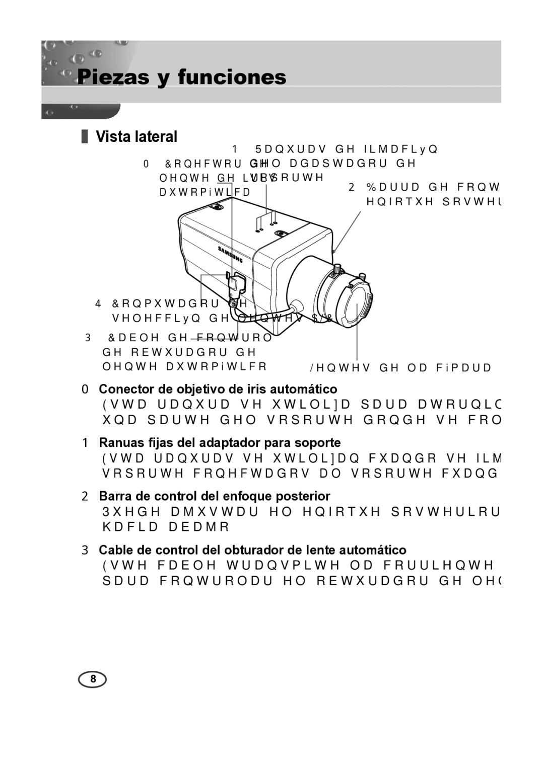 Samsung SCC-B2015P, SCC-B2315P manual Piezas y funciones, Vista lateral 