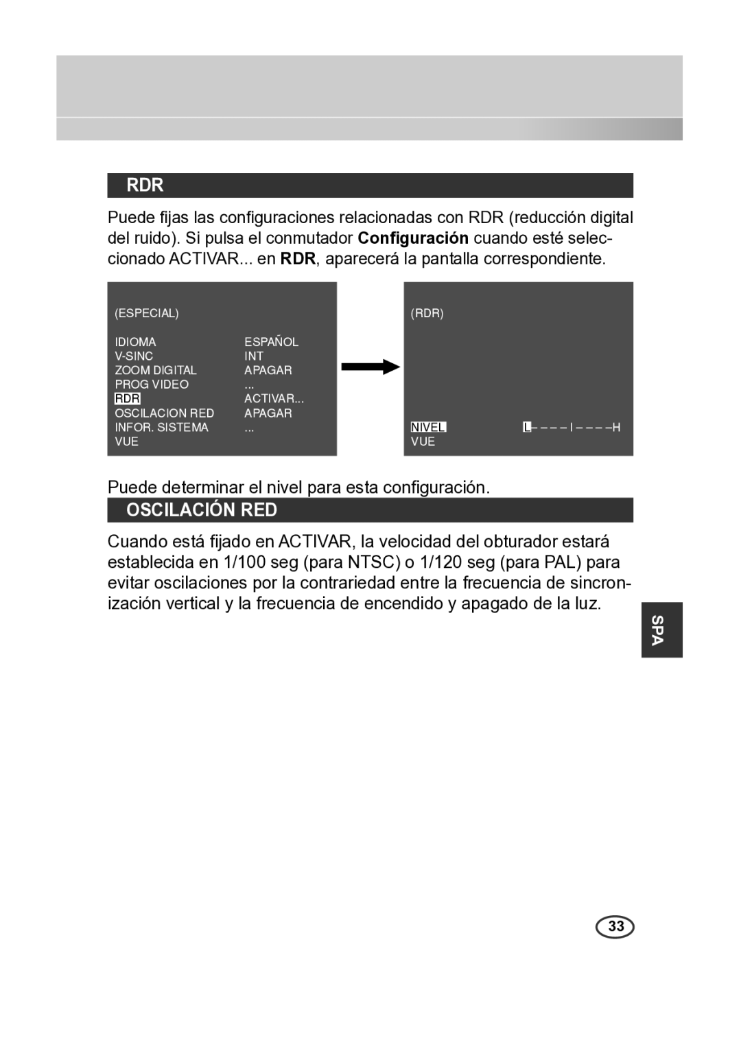 Samsung SCC-B2315P, SCC-B2015P manual Rdr, Oscilación RED 