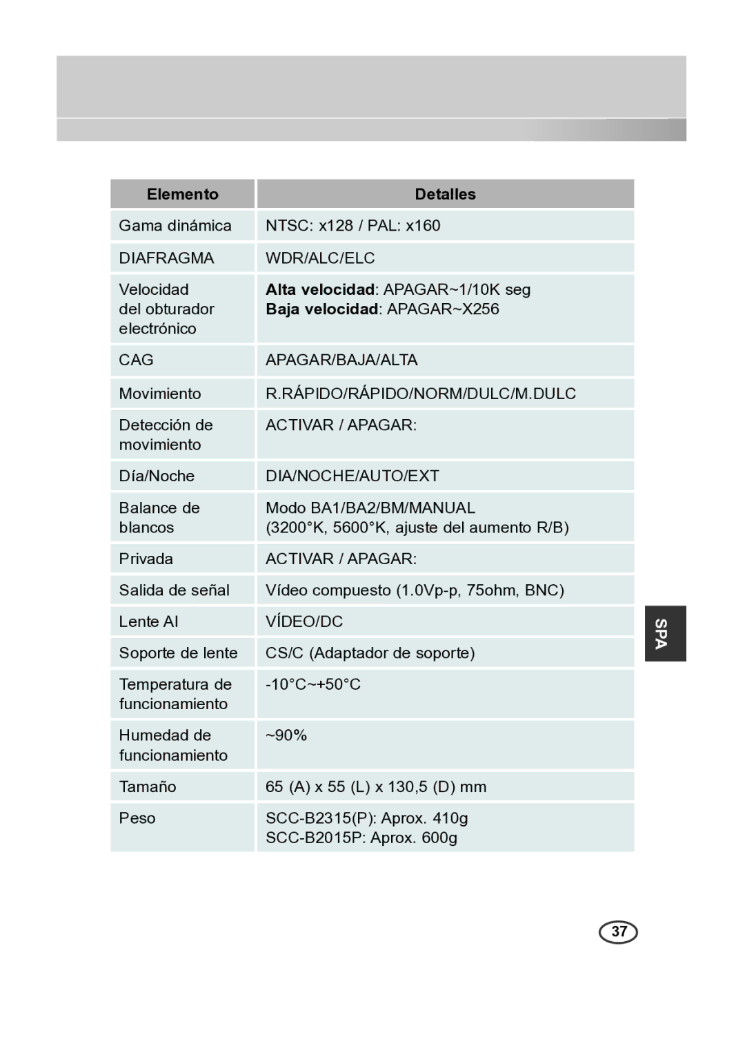 Samsung SCC-B2315P, SCC-B2015P manual Baja velocidad APAGAR~X256, Vídeo/Dc 