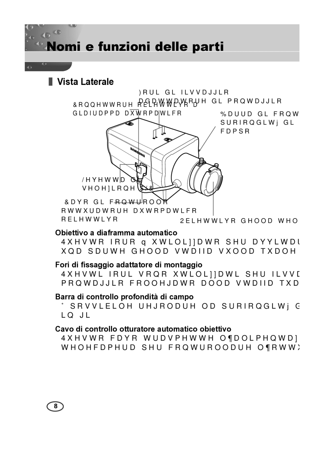 Samsung SCC-B2015P, SCC-B2315P manual Nomi e funzioni delle parti, Vista Laterale, Obiettivo a diaframma automatico 