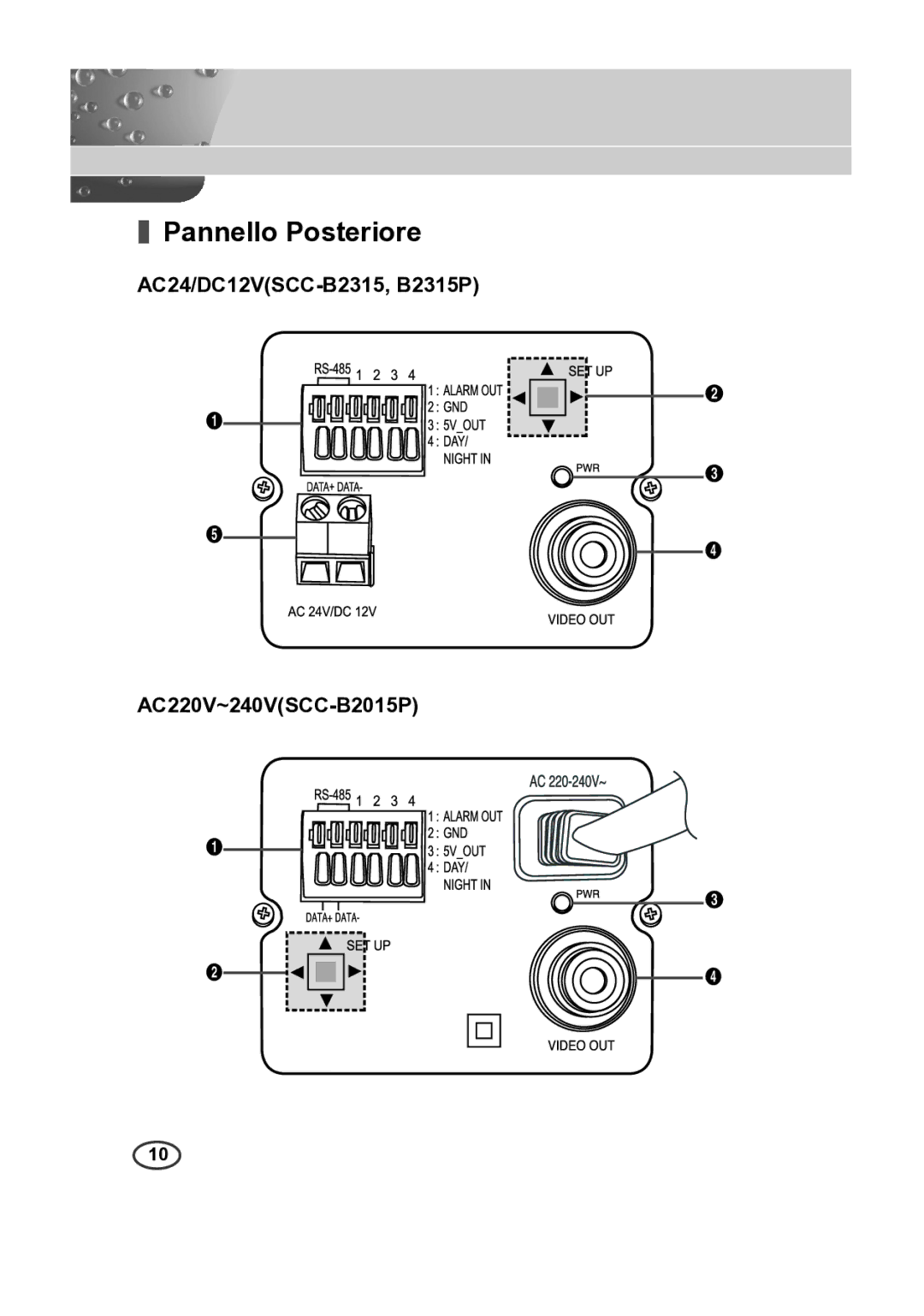 Samsung SCC-B2315P manual Pannello Posteriore, AC24/DC12VSCC-B2315, B2315P AC220V~240VSCC-B2015P 