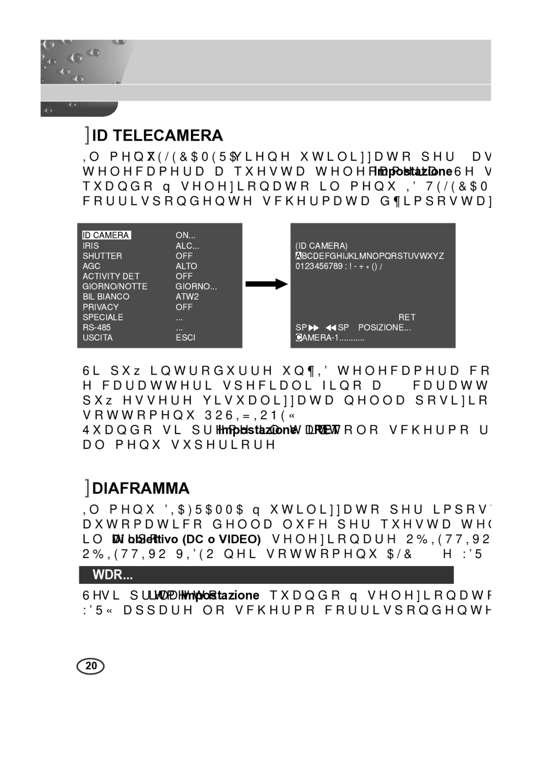 Samsung SCC-B2015P, SCC-B2315P manual ID Telecamera, Diaframma 