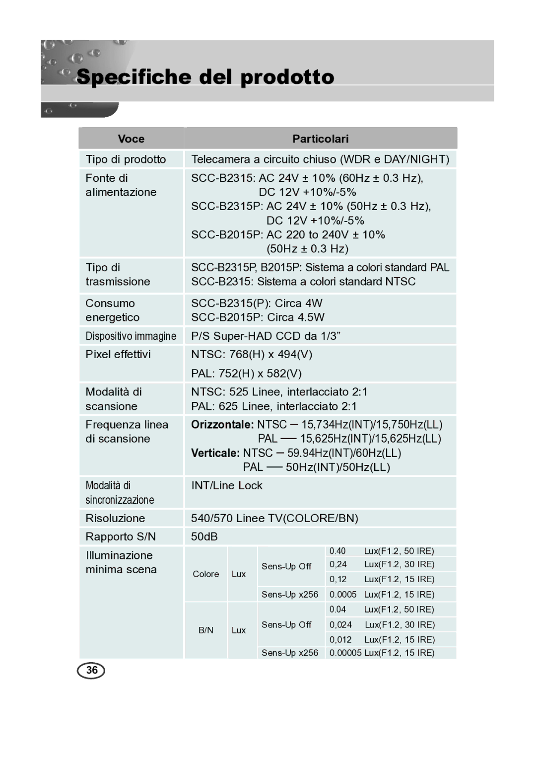 Samsung SCC-B2015P, SCC-B2315P manual Speciﬁche del prodotto, Voce Particolari 