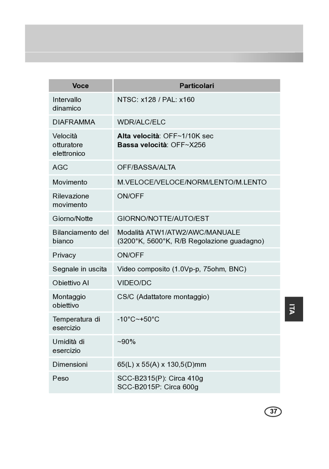 Samsung SCC-B2315P, SCC-B2015P manual Bassa velocità OFF~X256, Giorno/Notte/Auto/Est 