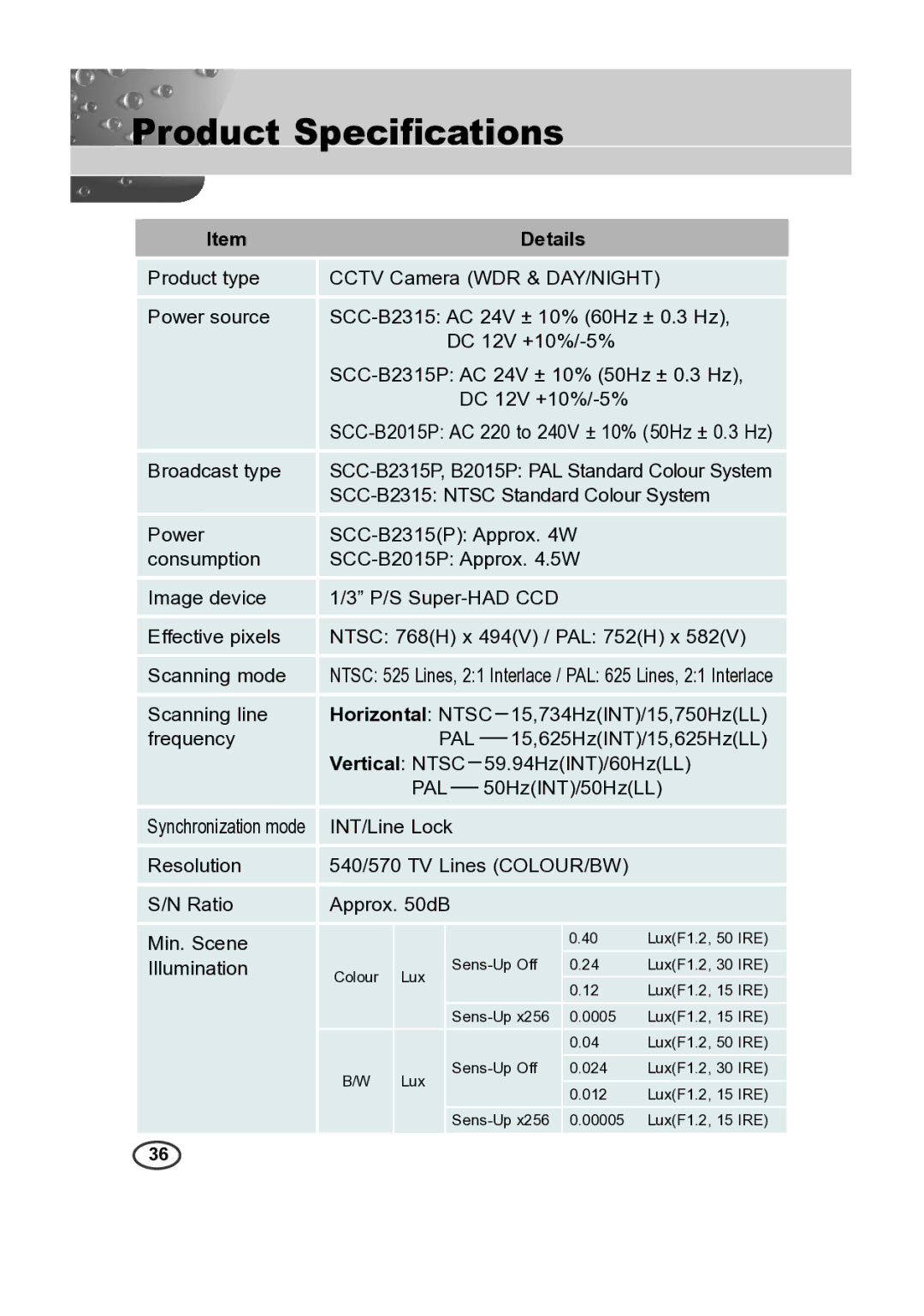 Samsung SCC-B2015P, SCC-B2315P manual Product Speciﬁcations, Details 