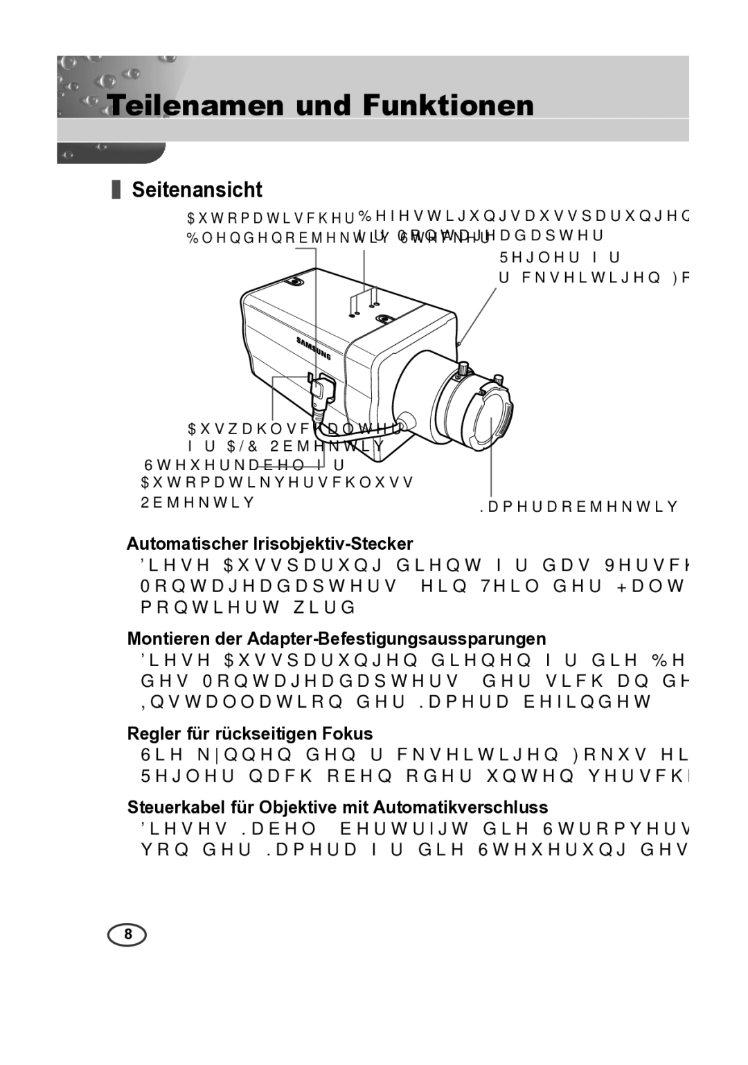 Samsung SCC-B2015P, SCC-B2315P manual Teilenamen und Funktionen, Seitenansicht, Automatischer Irisobjektiv-Stecker 