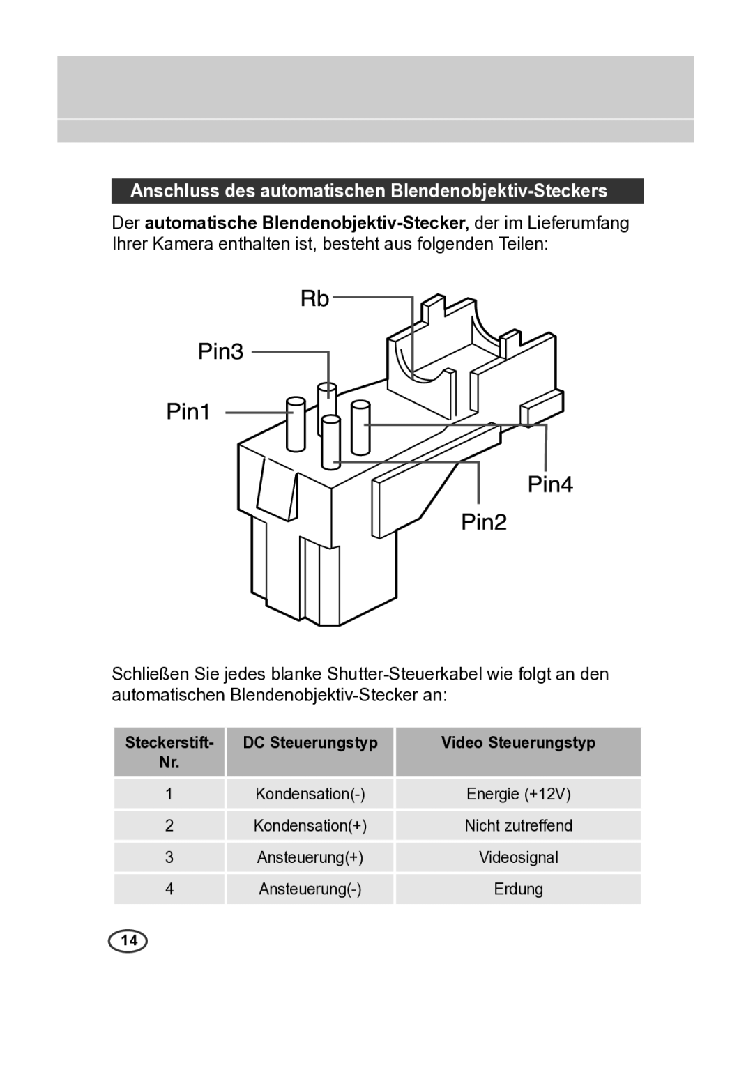 Samsung SCC-B2015P, SCC-B2315P manual Anschluss des automatischen Blendenobjektiv-Steckers 