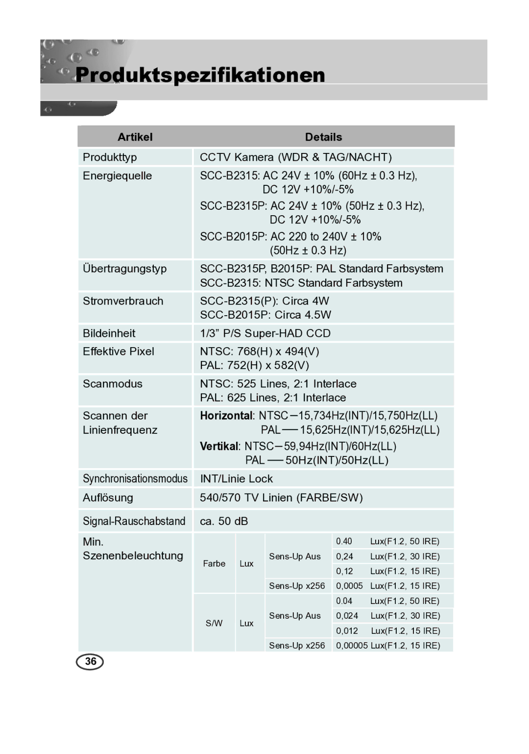 Samsung SCC-B2015P, SCC-B2315P manual Produktspeziﬁkationen, Artikel Details 