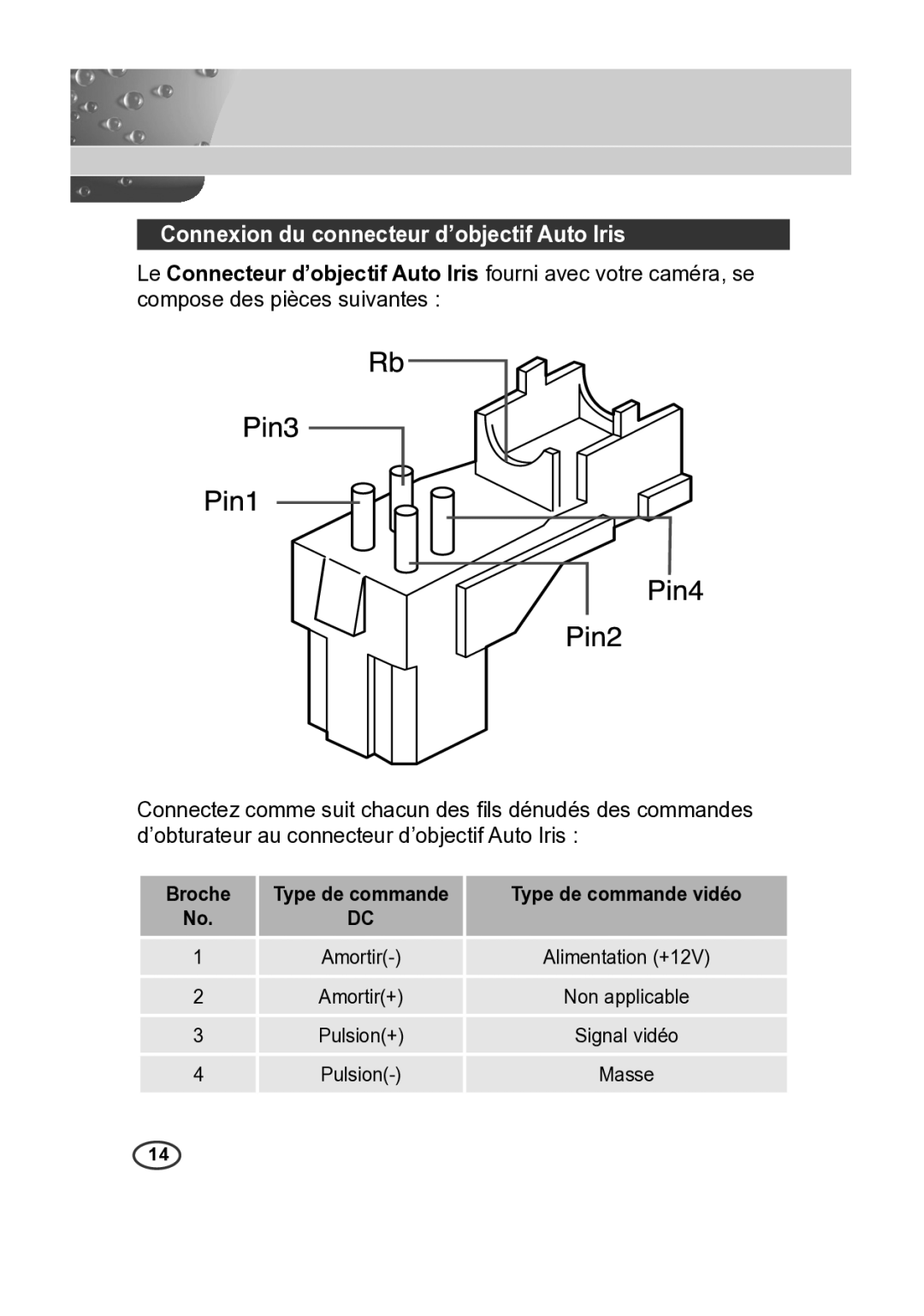 Samsung SCC-B2015P, SCC-B2315P manual Connexion du connecteur d’objectif Auto Iris 