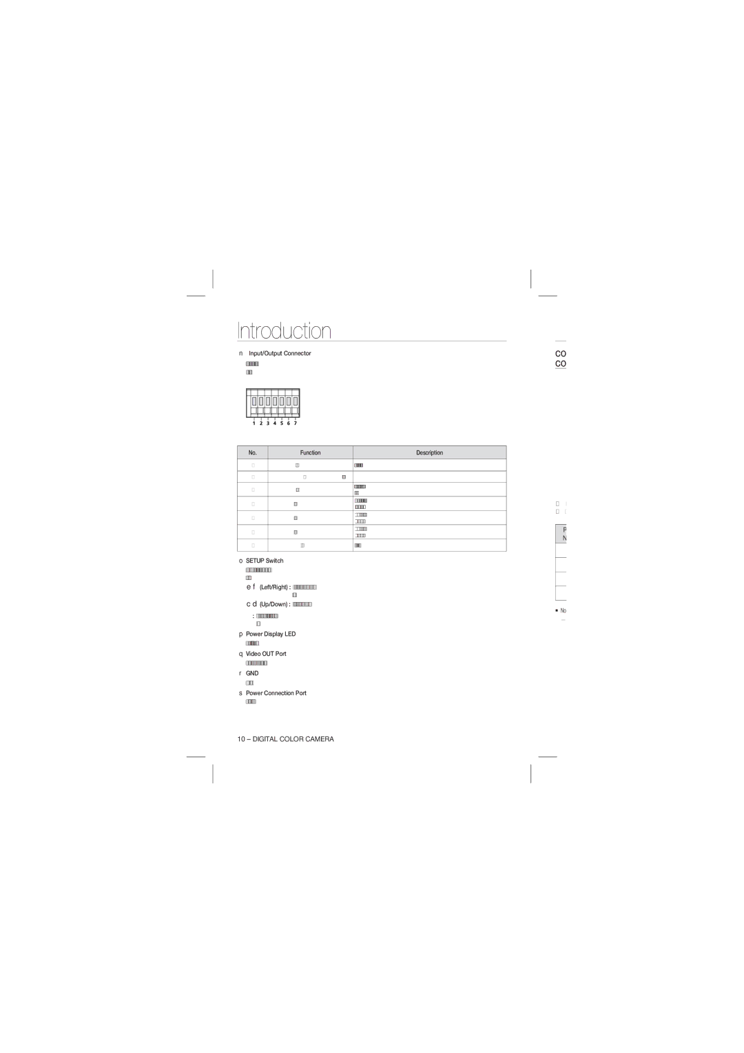 Samsung SCC-B2331P, SCC-B2031P user manual Conn the a  No 