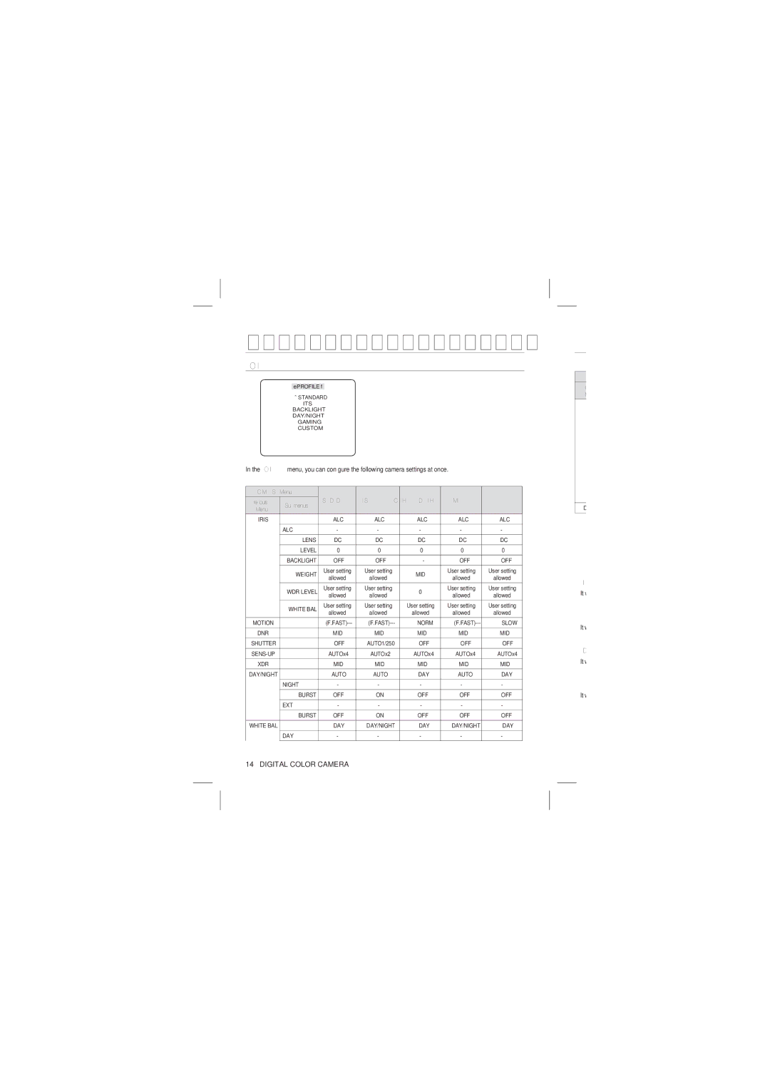 Samsung SCC-B2031P, SCC-B2331P user manual Profile, White BAL 