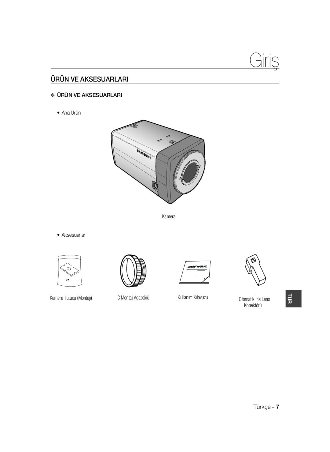 Samsung SCC-B2331BP, SCC-B2031BP, SCC-B2031P/CDM, SCC-B2331N, SCC-B2331P/CDM manual Ürün VE Aksesuarlari, Konektörü 